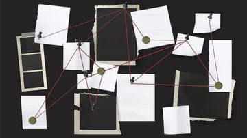 quadro de memórias organizado em linha do tempo.