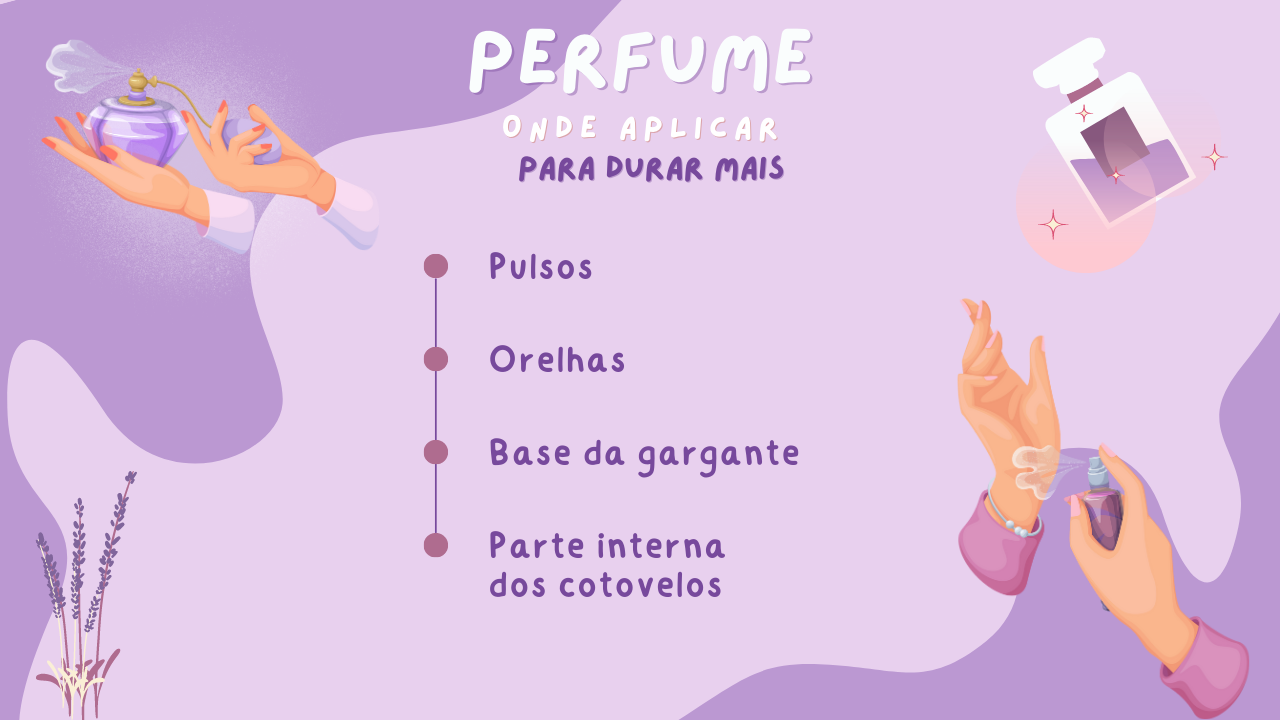 onde passar perfume para durar mais