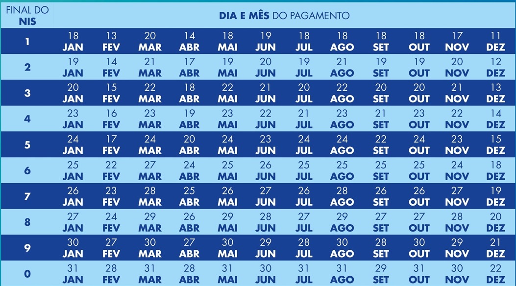 calendario-bolsa-familia-2023