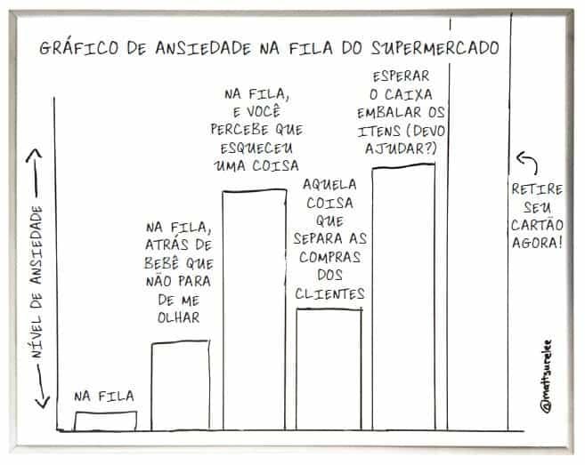 humor do dia a dia