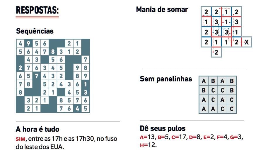 jogos desafiadores