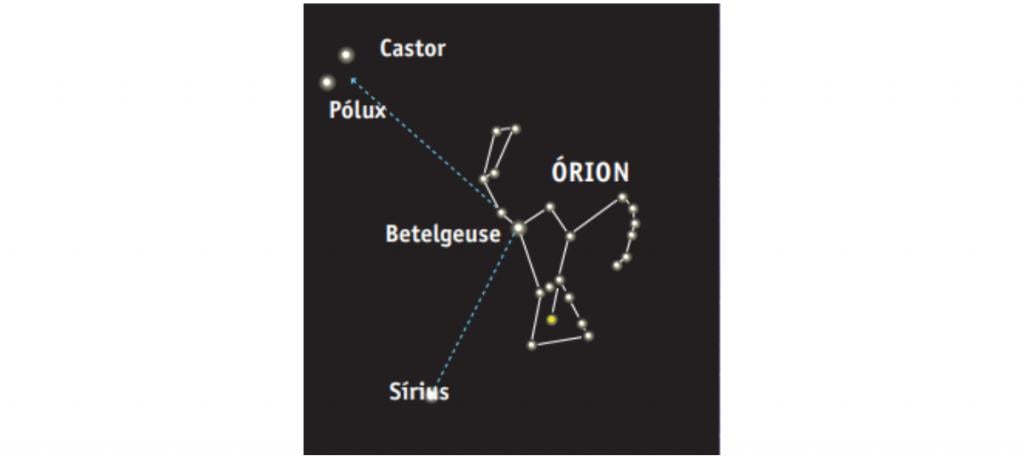 constelação órion